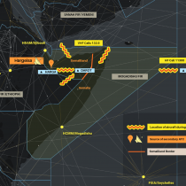 Crisis in Somali Airspace Raises Alarming Safety Concerns
