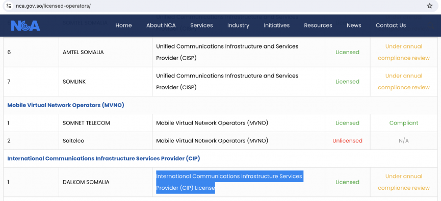 NCA website describes Dalkom Somalia as International Communications Infrastructure Services Provider (CIP) Licens.